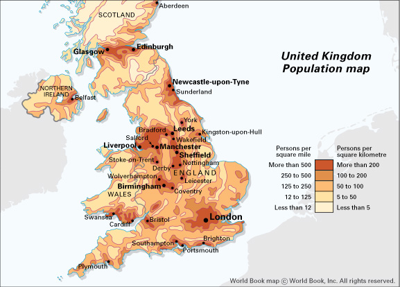UK Population